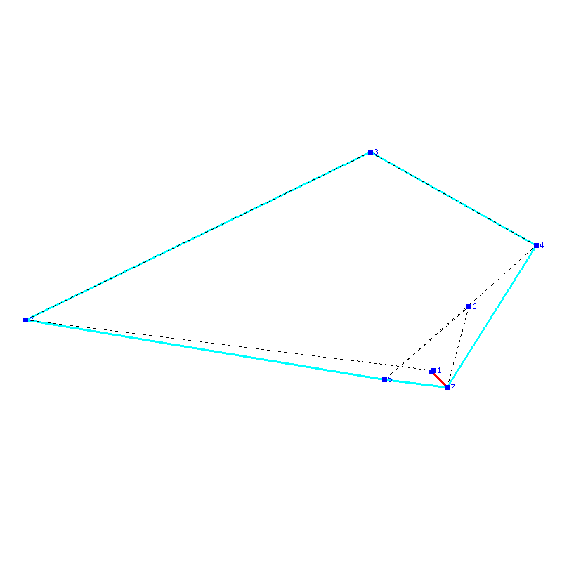 Flugauswertung